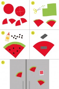 Watermelon-magnet